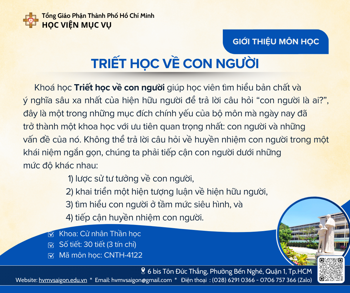 Triết học về con người